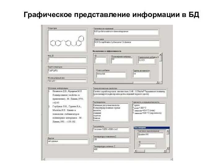 Графическое представление информации в БД