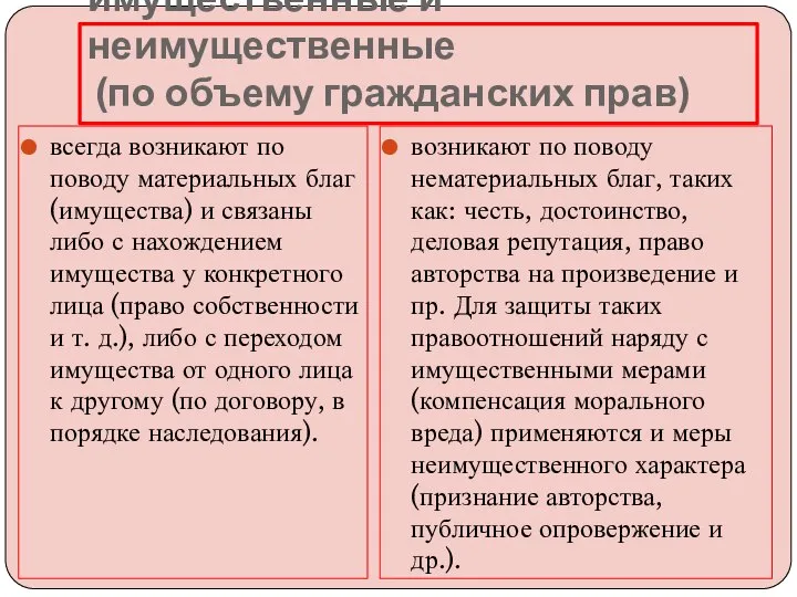 имущественные и неимущественные (по объему гражданских прав) всегда возникают по поводу