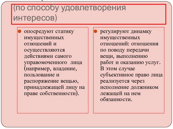 вещные и обязательственные (по способу удовлетворения интересов) опосредуют статику имущественных отношений