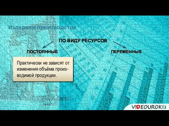 Издержки производства ПО ВИДУ РЕСУРСОВ ПОСТОЯННЫЕ ПЕРЕМЕННЫЕ Практически не зависят от изменения объёма произ- водимой продукции.