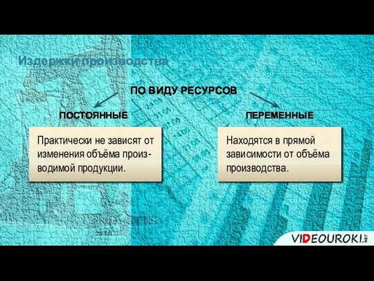 Издержки производства ПО ВИДУ РЕСУРСОВ ПОСТОЯННЫЕ ПЕРЕМЕННЫЕ Практически не зависят от