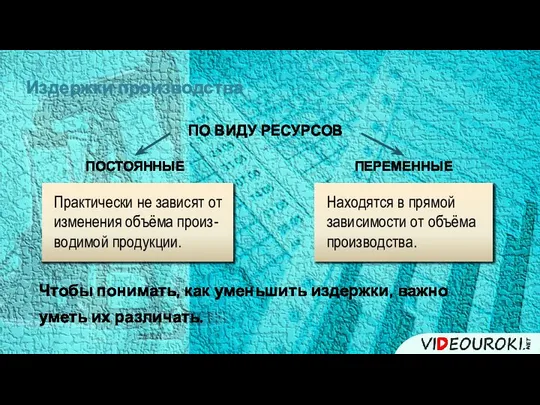 Издержки производства ПО ВИДУ РЕСУРСОВ ПОСТОЯННЫЕ ПЕРЕМЕННЫЕ Практически не зависят от