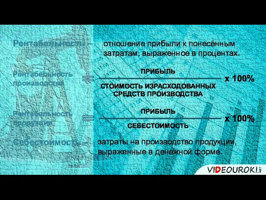 Рентабельность – Рентабельность производства ПРИБЫЛЬ СТОИМОСТЬ ИЗРАСХОДОВАННЫХ СРЕДСТВ ПРОИЗВОДСТВА х 100%