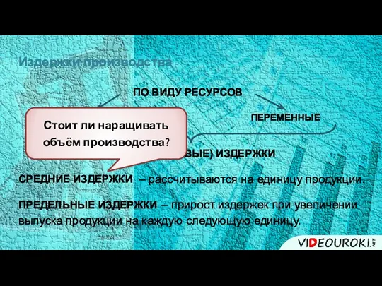 Издержки производства ПО ВИДУ РЕСУРСОВ ПОСТОЯННЫЕ ПЕРЕМЕННЫЕ ОБЩИЕ (ВАЛОВЫЕ) ИЗДЕРЖКИ СРЕДНИЕ