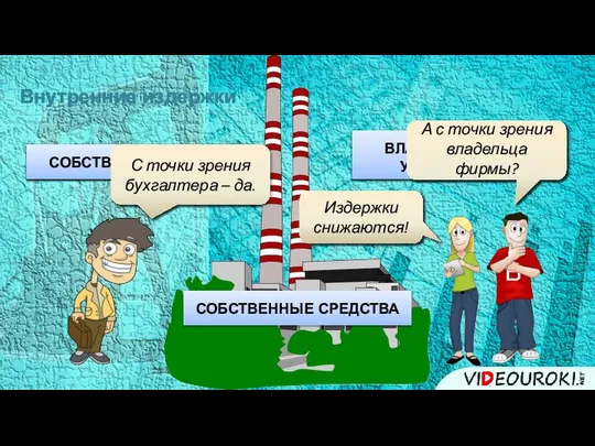 СОБСТВЕННОЕ ЗДАНИЕ ВЛАДЕЛЕЦ САМ УПРАВЛЯЕТ СОБСТВЕННЫЕ СРЕДСТВА Издержки снижаются! С точки