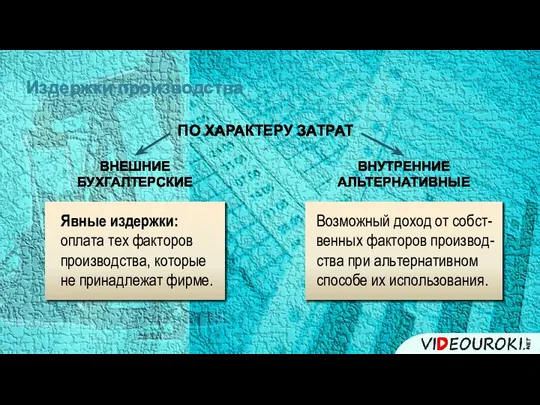 Издержки производства ПО ХАРАКТЕРУ ЗАТРАТ ВНЕШНИЕ БУХГАЛТЕРСКИЕ ВНУТРЕННИЕ АЛЬТЕРНАТИВНЫЕ Явные издержки: