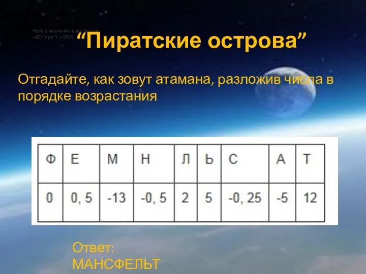 Найти значение выражения. -42Y при Y=-30;5 “Пиратские острова” Отгадайте, как зовут