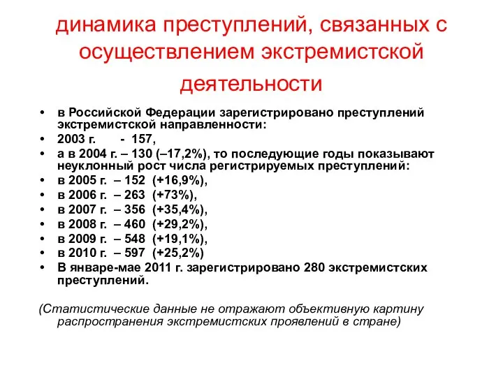 динамика преступлений, связанных с осуществлением экстремистской деятельности в Российской Федерации зарегистрировано