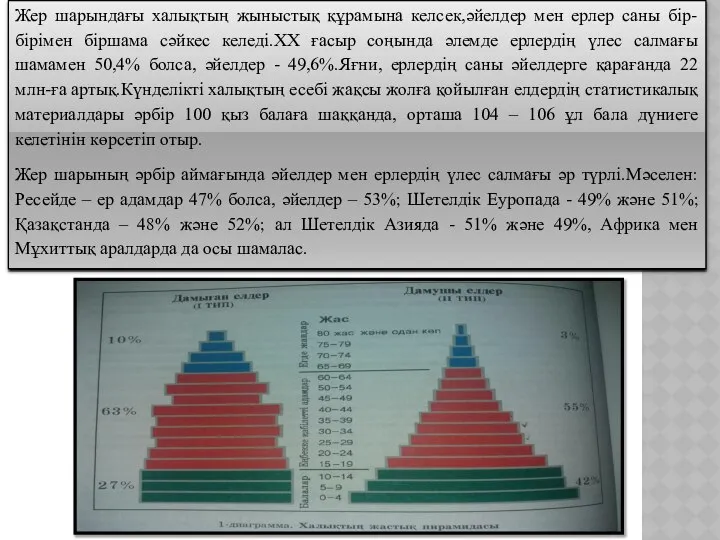 Жер шарындағы халықтың жыныстық құрамына келсек,әйелдер мен ерлер саны бір-бірімен біршама