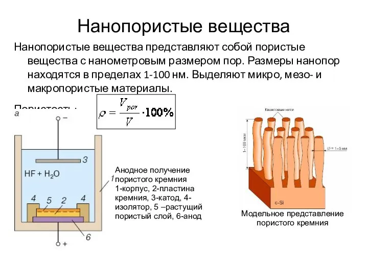 Нанопористые вещества Нанопористые вещества представляют собой пористые вещества с нанометровым размером