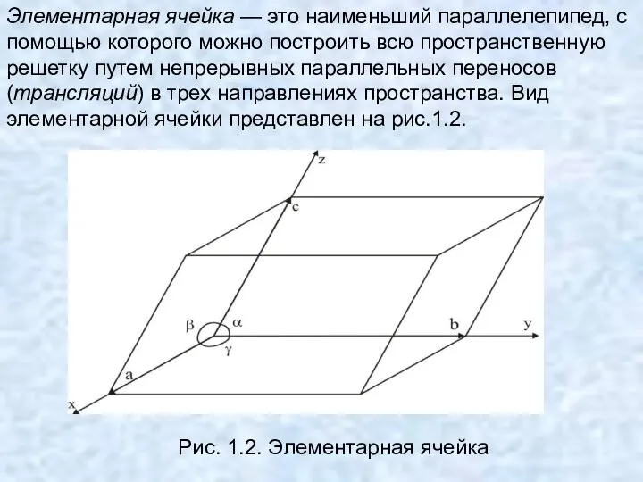 Элементарная ячейка — это наименьший параллелепипед, с помощью которого можно построить