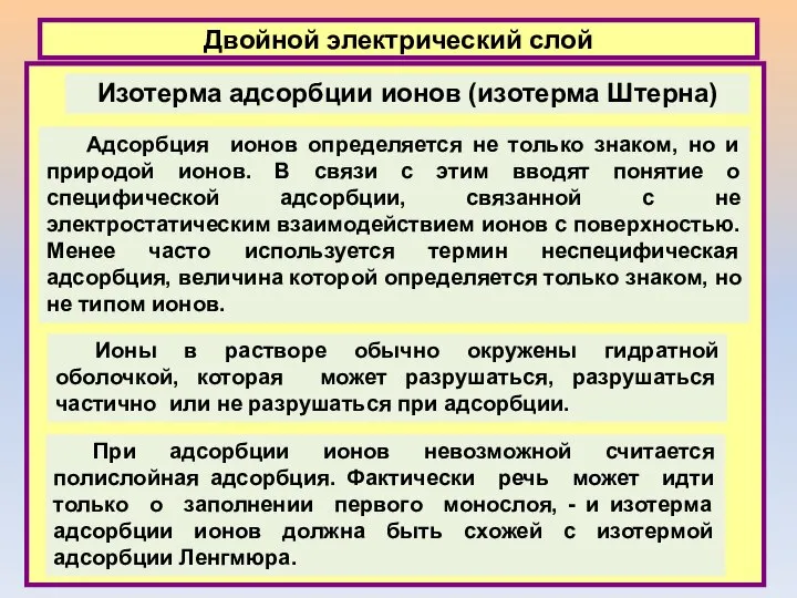 Двойной электрический слой Изотерма адсорбции ионов (изотерма Штерна) Адсорбция ионов определяется