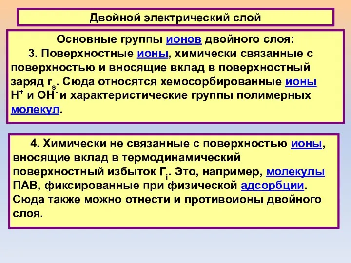 Двойной электрический слой Основные группы ионов двойного слоя: 3. Поверхностные ионы,