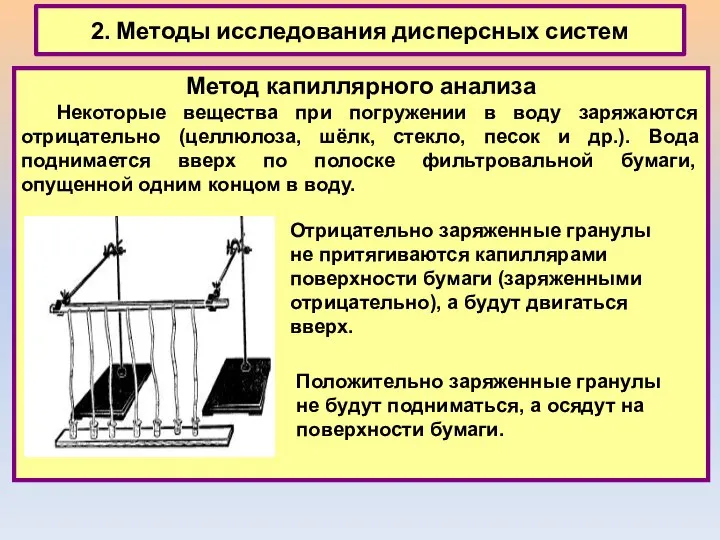 2. Методы исследования дисперсных систем Метод капиллярного анализа Некоторые вещества при