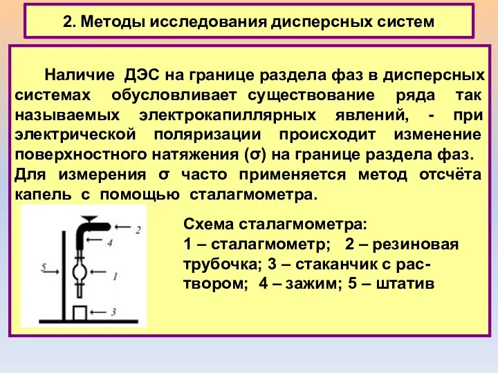 2. Методы исследования дисперсных систем Наличие ДЭС на границе раздела фаз