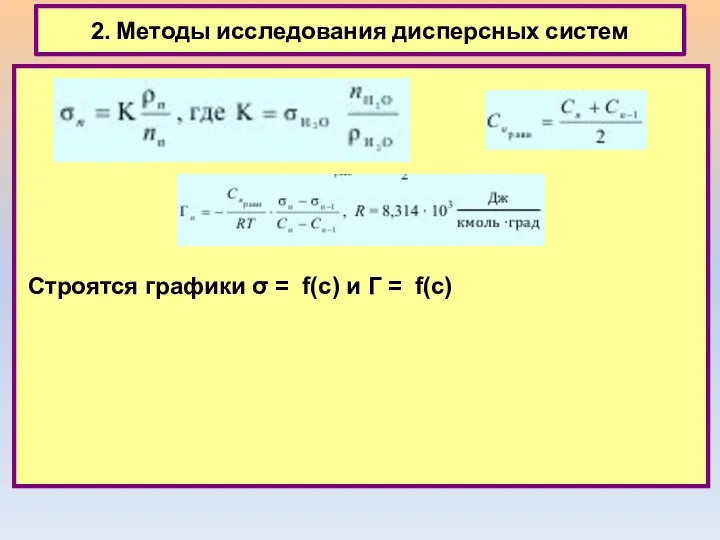 2. Методы исследования дисперсных систем Строятся графики σ = f(c) и Г = f(c)