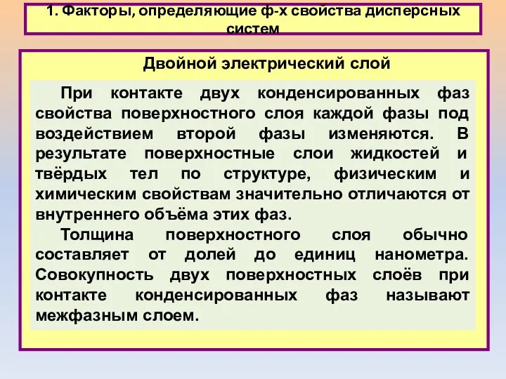 Двойной электрический слой При контакте двух конденсированных фаз свойства поверхностного слоя