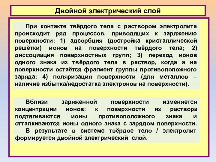 Двойной электрический слой При контакте твёрдого тела с раствором электролита происходит