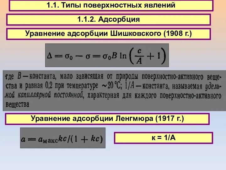 1.1. Типы поверхностных явлений 1.1.2. Адсорбция Уравнение адсорбции Шишковского (1908 г.)