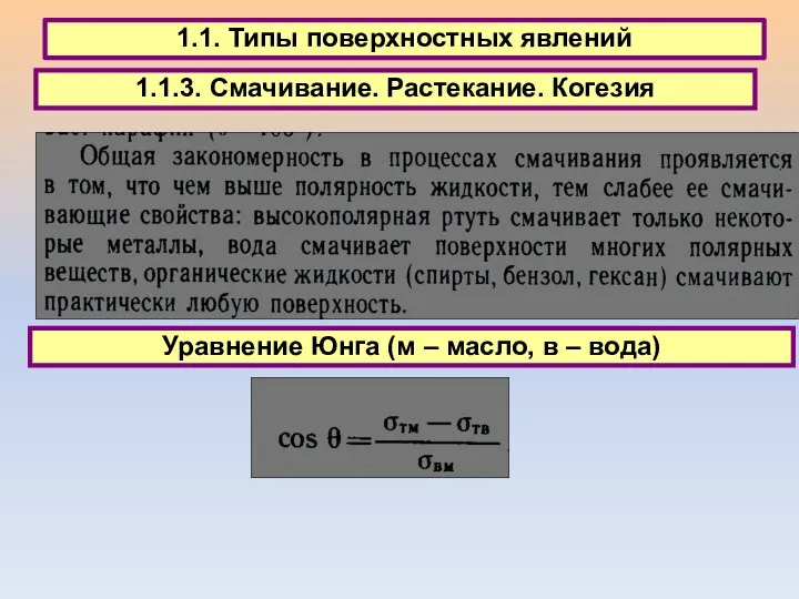 1.1. Типы поверхностных явлений 1.1.3. Смачивание. Растекание. Когезия Уравнение Юнга (м – масло, в – вода)