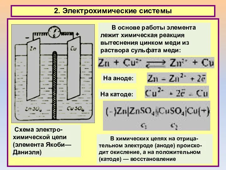 2. Электрохимические системы Схема электро-химической цепи (элемента Якоби—Даниэля) В основе работы