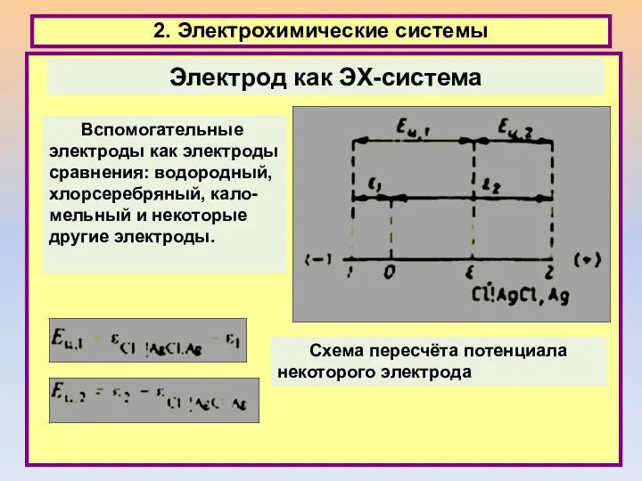 2. Электрохимические системы Схема пересчёта потенциала некоторого электрода Электрод как ЭХ-система