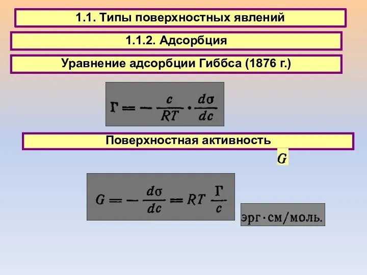 1.1. Типы поверхностных явлений 1.1.2. Адсорбция Уравнение адсорбции Гиббса (1876 г.) Поверхностная активность