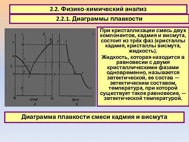 2.2. Физико-химический анализ 2.2.1. Диаграммы плавкости При кристаллизации смесь двух компонентов,