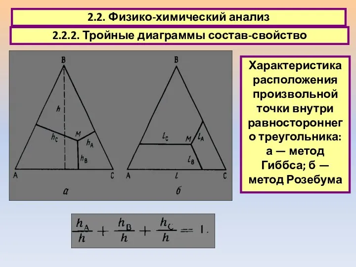 2.2. Физико-химический анализ 2.2.2. Тройные диаграммы состав-свойство Характеристика расположения произвольной точки