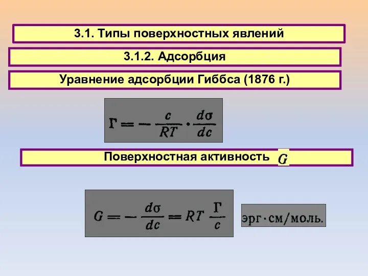 3.1. Типы поверхностных явлений 3.1.2. Адсорбция Уравнение адсорбции Гиббса (1876 г.) Поверхностная активность