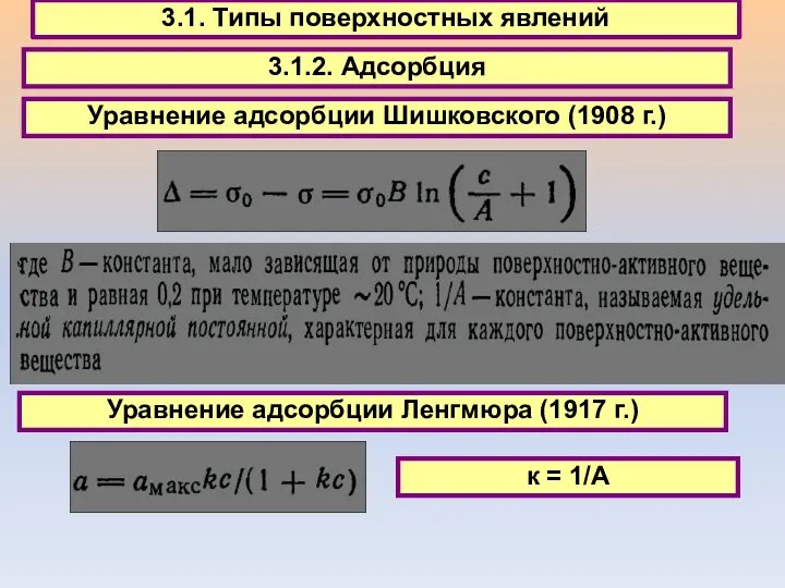 3.1. Типы поверхностных явлений 3.1.2. Адсорбция Уравнение адсорбции Шишковского (1908 г.)