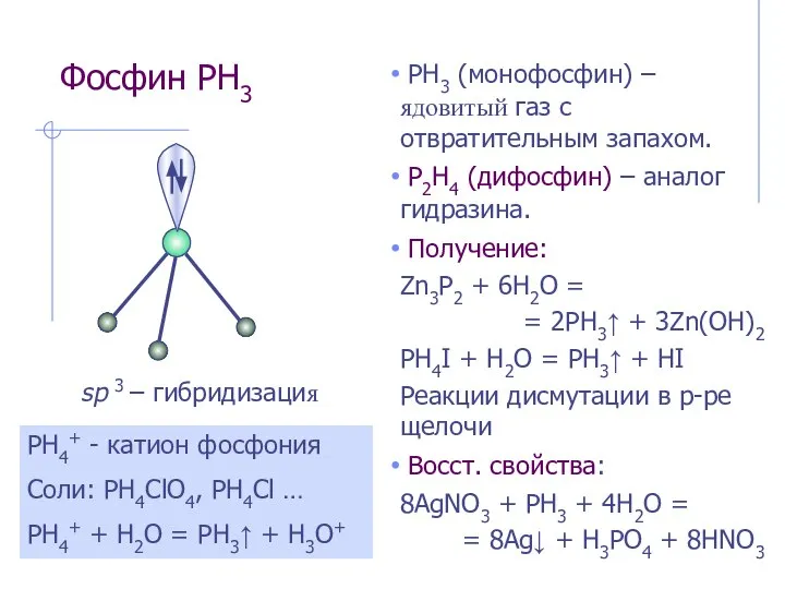 Фосфин PH3 PH3 (монофосфин) – ядовитый газ с отвратительным запахом. P2H4