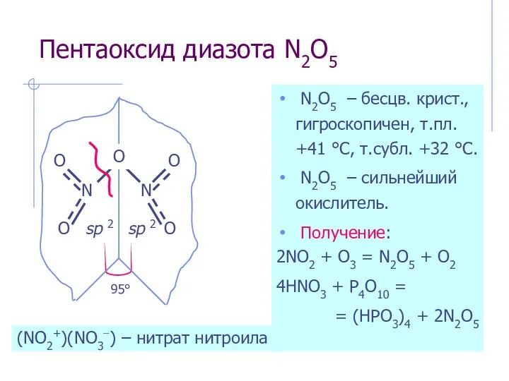 Пентаоксид диазота N2O5 N2O5 – бесцв. крист., гигроскопичен, т.пл. +41 °С,