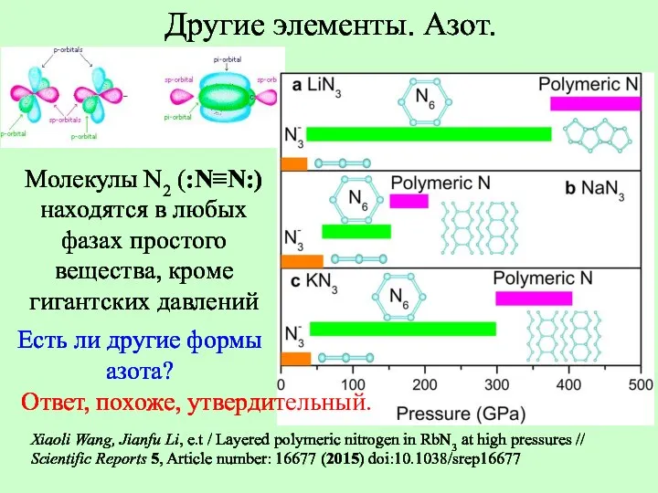 Молекулы N2 (:N≡N:) находятся в любых фазах простого вещества, кроме гигантских