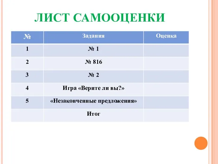 ЛИСТ САМООЦЕНКИ