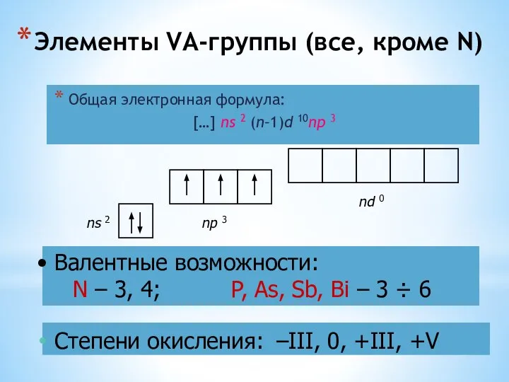 Элементы VА-группы (все, кроме N) Общая электронная формула: […] ns 2