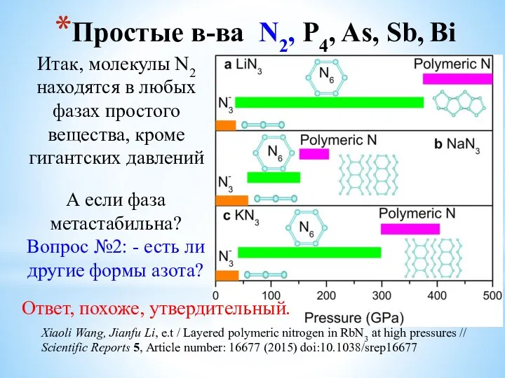 Простые в-ва N2, P4, As, Sb, Bi Итак, молекулы N2 находятся