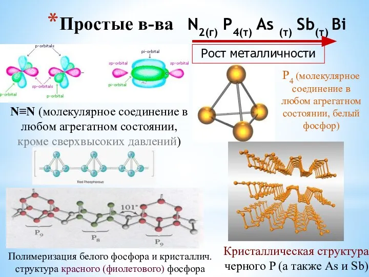 Простые в-ва N2(г) P4(т) As (т) Sb(т) Bi N≡N (молекулярное соединение