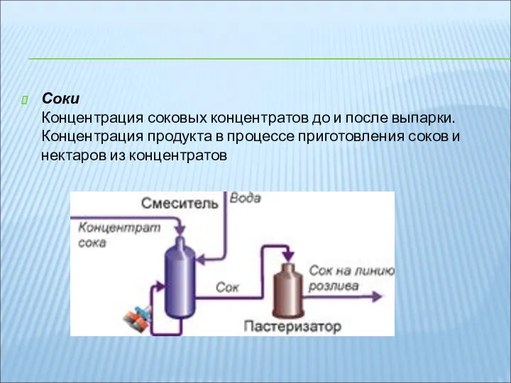 Соки Концентрация соковых концентратов до и после выпарки. Концентрация продукта в