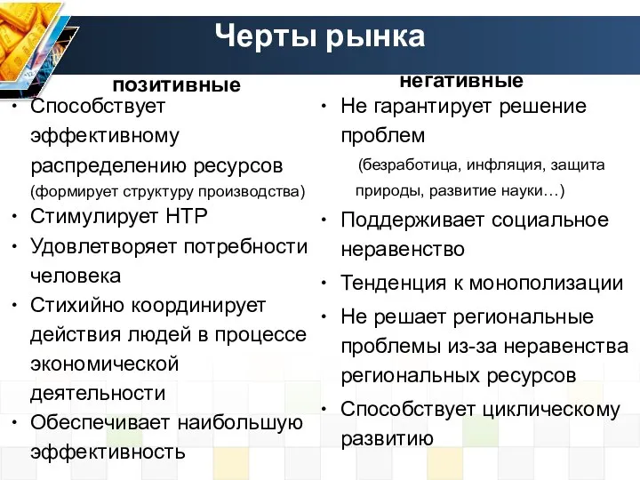 Черты рынка позитивные негативные Не гарантирует решение проблем (безработица, инфляция, защита