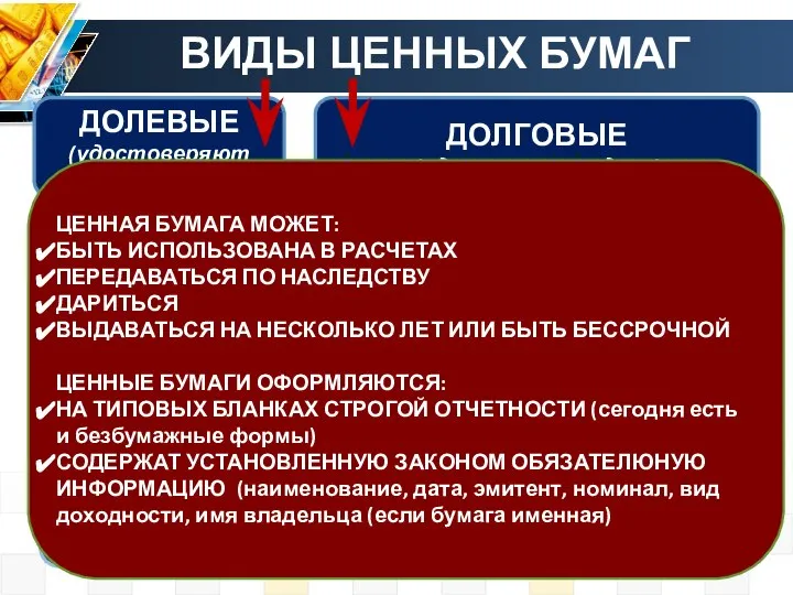 ВИДЫ ЦЕННЫХ БУМАГ ДОЛЕВЫЕ (удостоверяют собственность) ДОЛГОВЫЕ (удостоверяют долг) АКЦИИ ОБЛИГАЦИИ