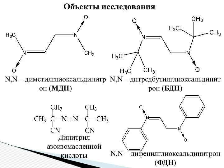 N,N – диметилглиоксальдинитрон (МДН) N,N – дитредбутилглиоксальдинитрон (БДН) N,N – дифенилглиоксальдинитрон