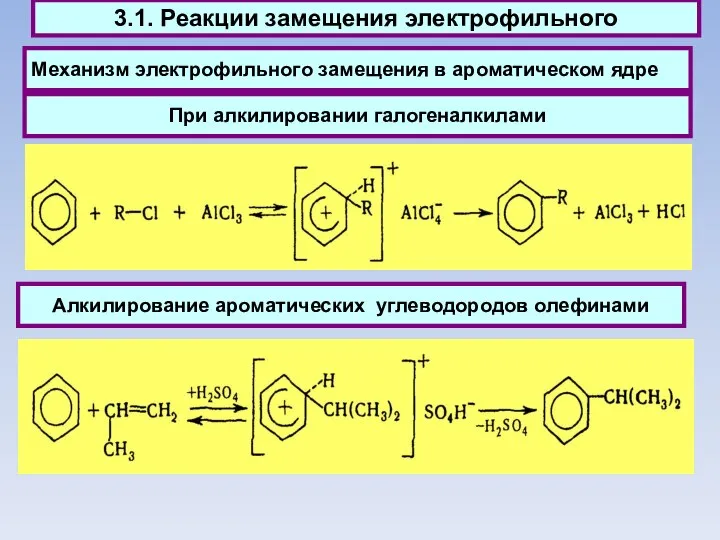 Механизм электрофильного замещения в ароматическом ядре 3.1. Реакции замещения электрофильного Алкилирование