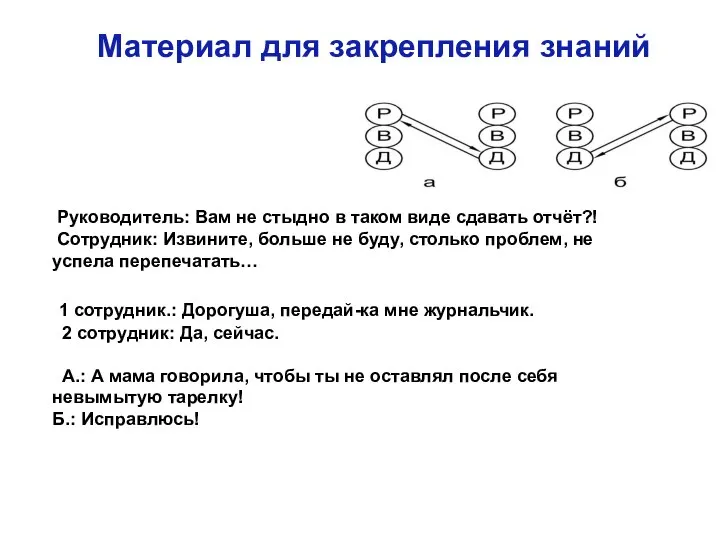 Руководитель: Вам не стыдно в таком виде сдавать отчёт?! Сотрудник: Извините,