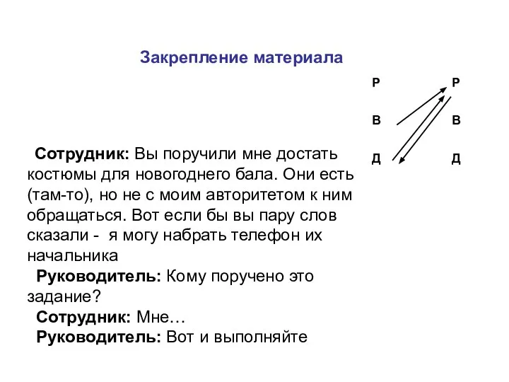 Закрепление материала Сотрудник: Вы поручили мне достать костюмы для новогоднего бала.