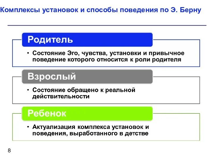 Комплексы установок и способы поведения по Э. Берну