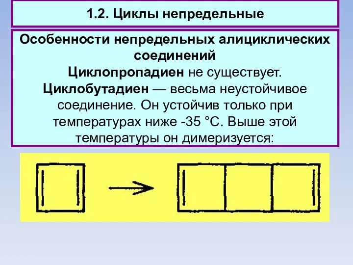 1.2. Циклы непредельные Особенности непредельных алициклических соединений Циклопропадиен не существует. Циклобутадиен