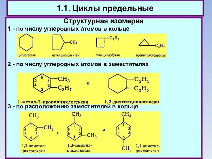 1.1. Циклы предельные Структурная изомерия 1 - по числу углеродных атомов