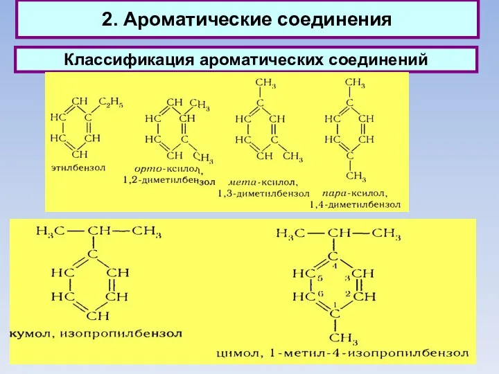 2. Ароматические соединения Классификация ароматических соединений