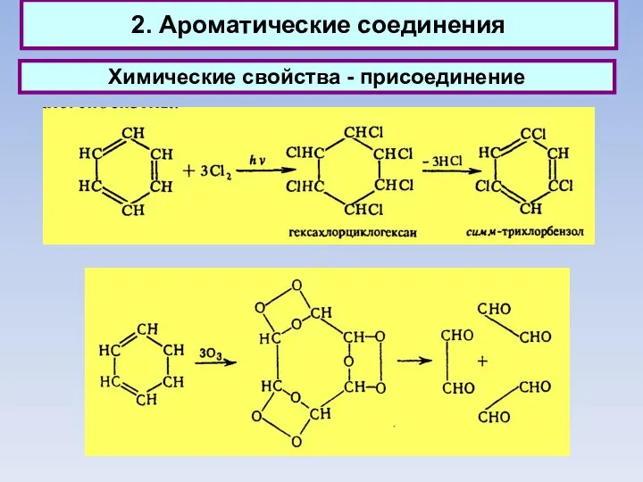 2. Ароматические соединения Химические свойства - присоединение